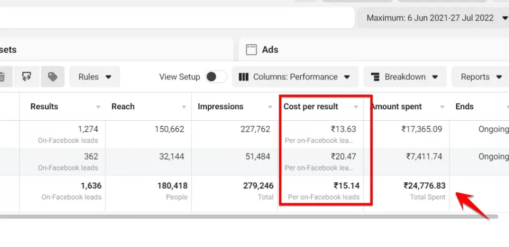 Health Business Results