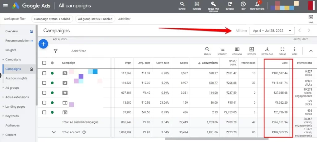 This Year Google Ads result of a coaching centre Spend around - 4Lakh