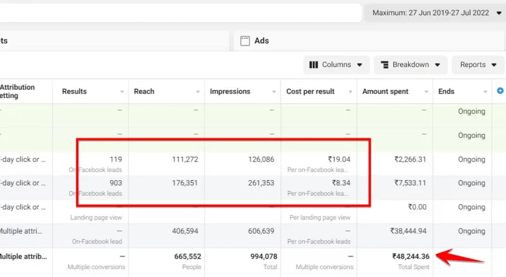 Travel Business Results